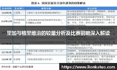 里加与格里维治的较量分析及比赛前瞻深入解读