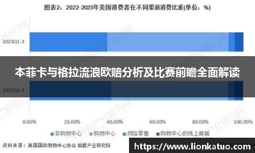 本菲卡与格拉流浪欧赔分析及比赛前瞻全面解读